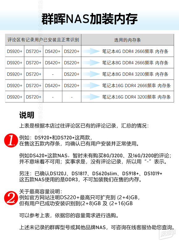 ©雨的心跳