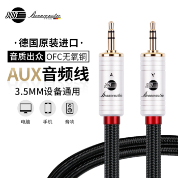 JIB¹ԭװڷռ4NͭauxسƵ3.5mmԹֻԽ˫ζƽͷBB104