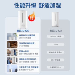 ģMidea ʪҼð칫350mL/hټʪϼˮյʪ4L һ廯˯