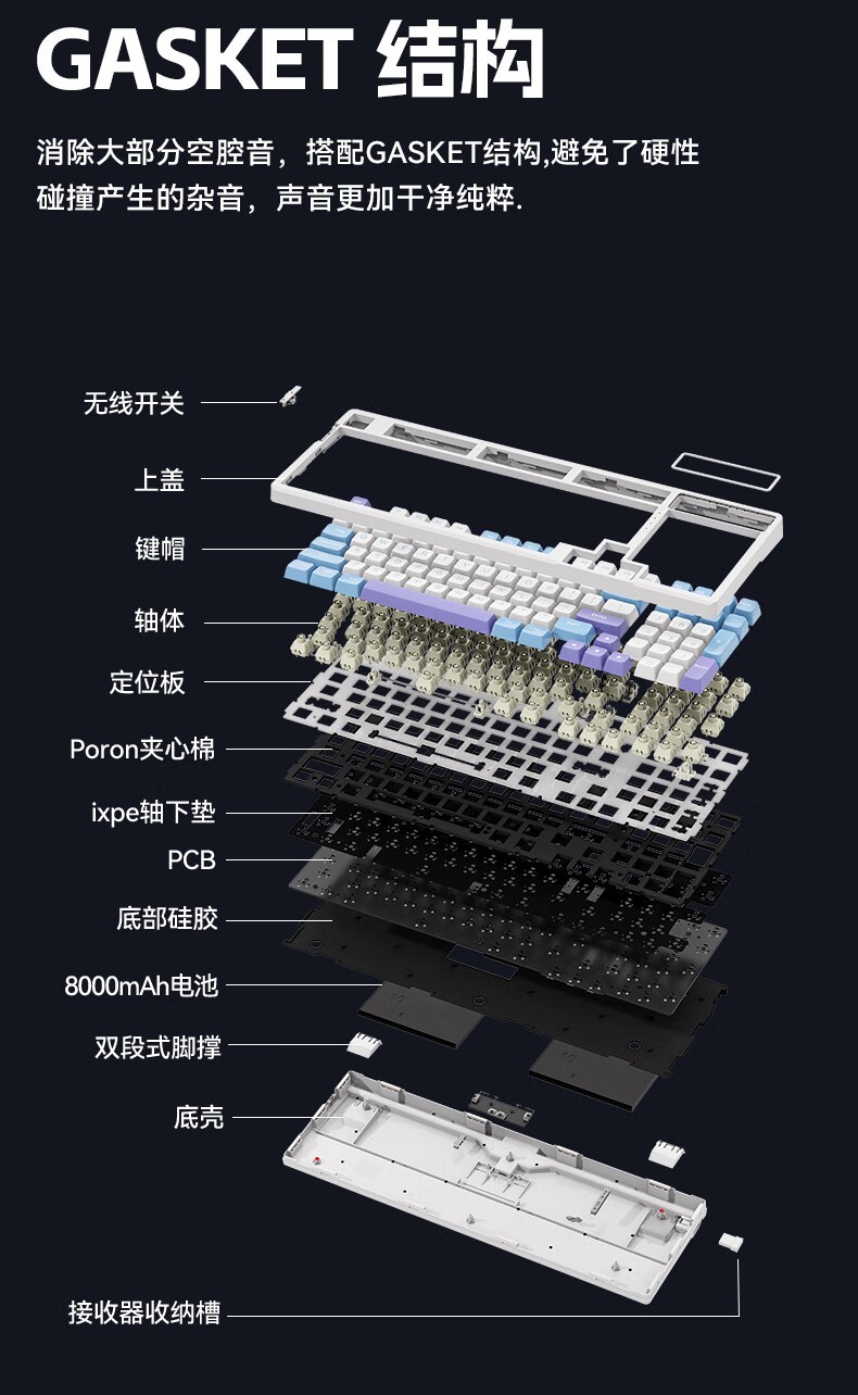 薄膜键盘组装步骤图图片