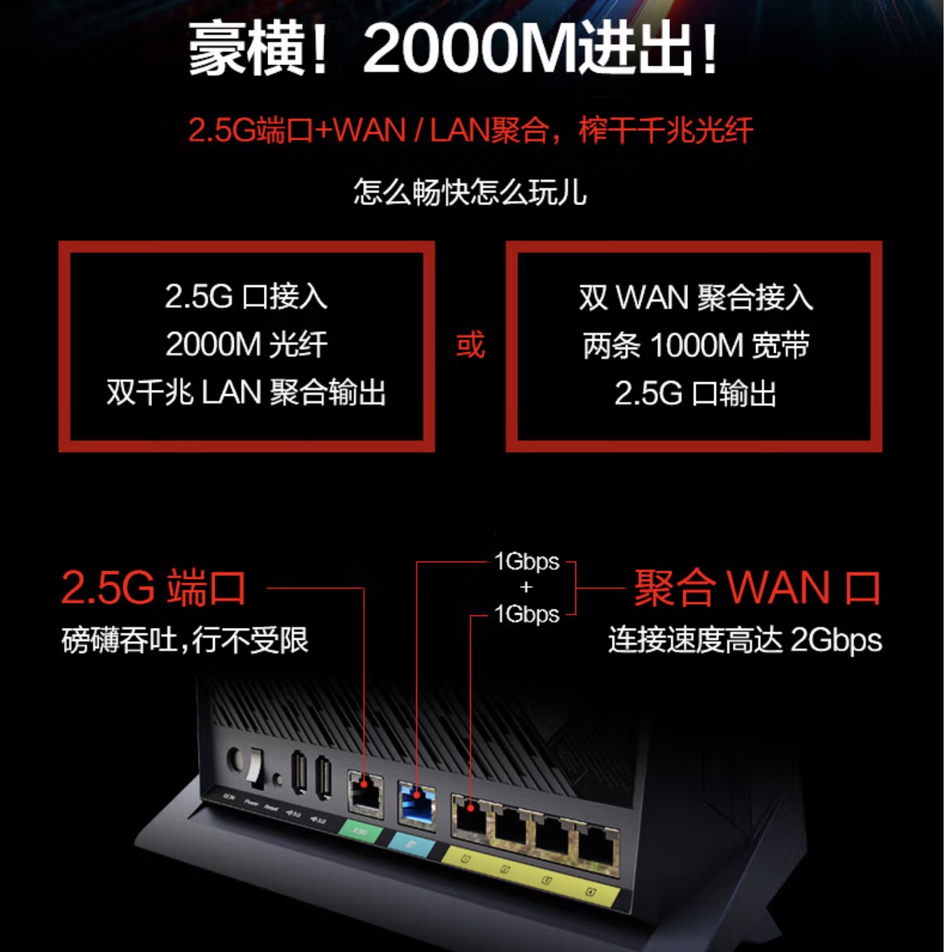 华硕ax56u 160mhz图片