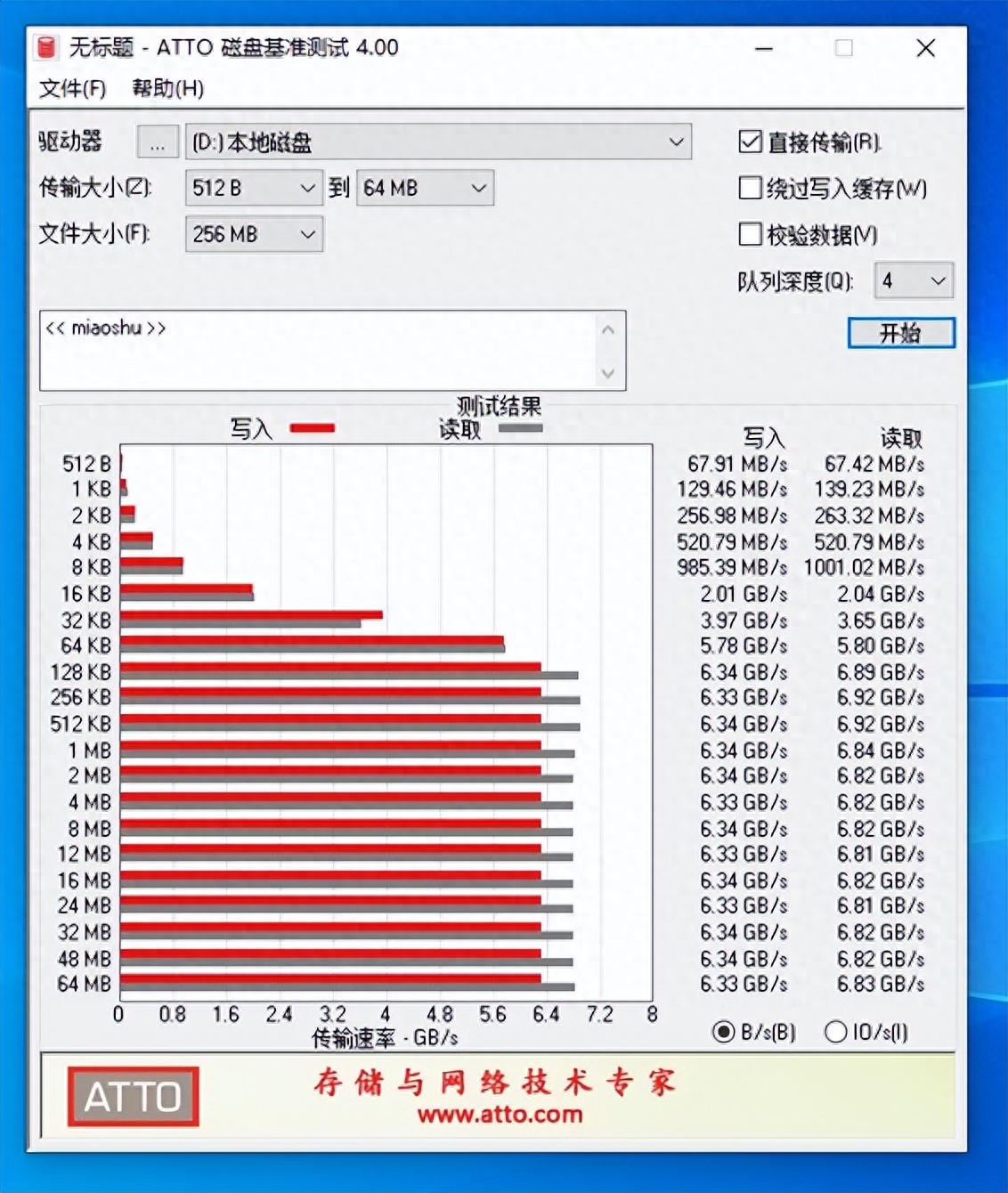 影驰120g固态硬盘参数图片