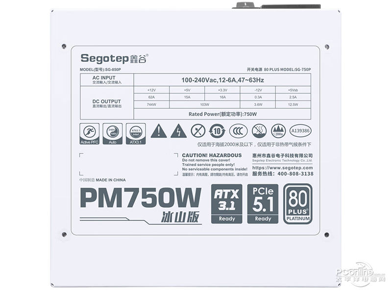 ιPM750W׽ȫģͼ