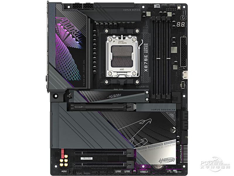 技嘉X870E AORUS MASTER 正面